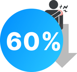 Results graph Results graph