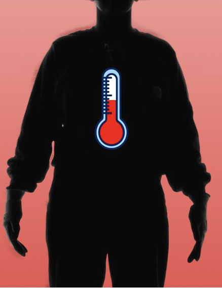 Heat Stress