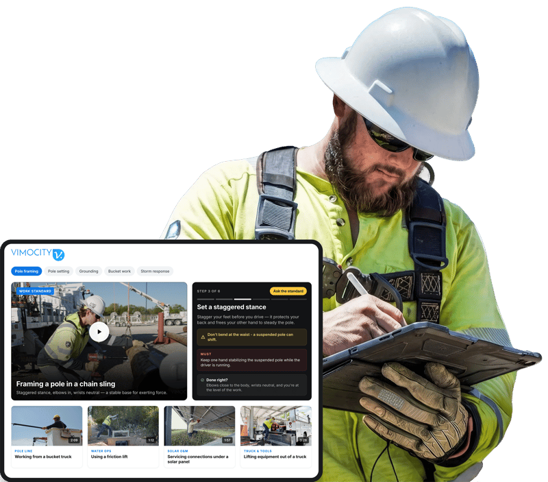 Vimocity platform