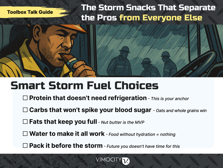 Toolbox Talk Guide - Storm Season - Nutrition - Smart Storm Fuel Choices