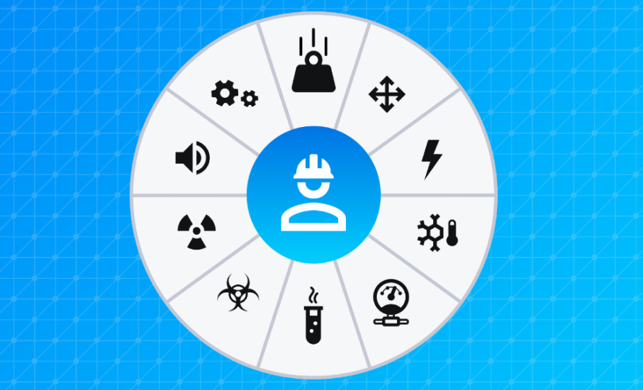 The Energy Wheel and MSDs