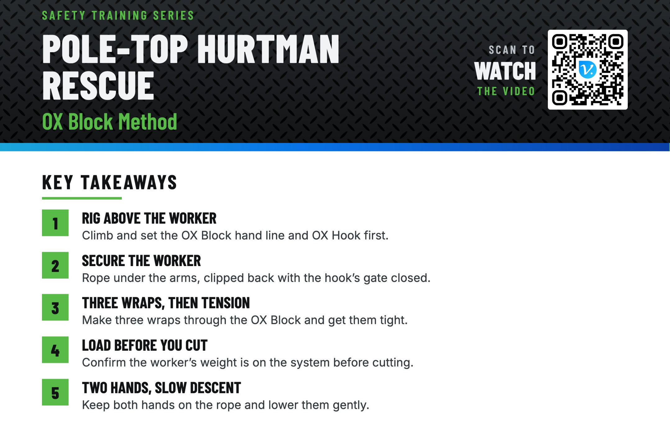 Pole Top Hurtman Rescue 1-Pager
