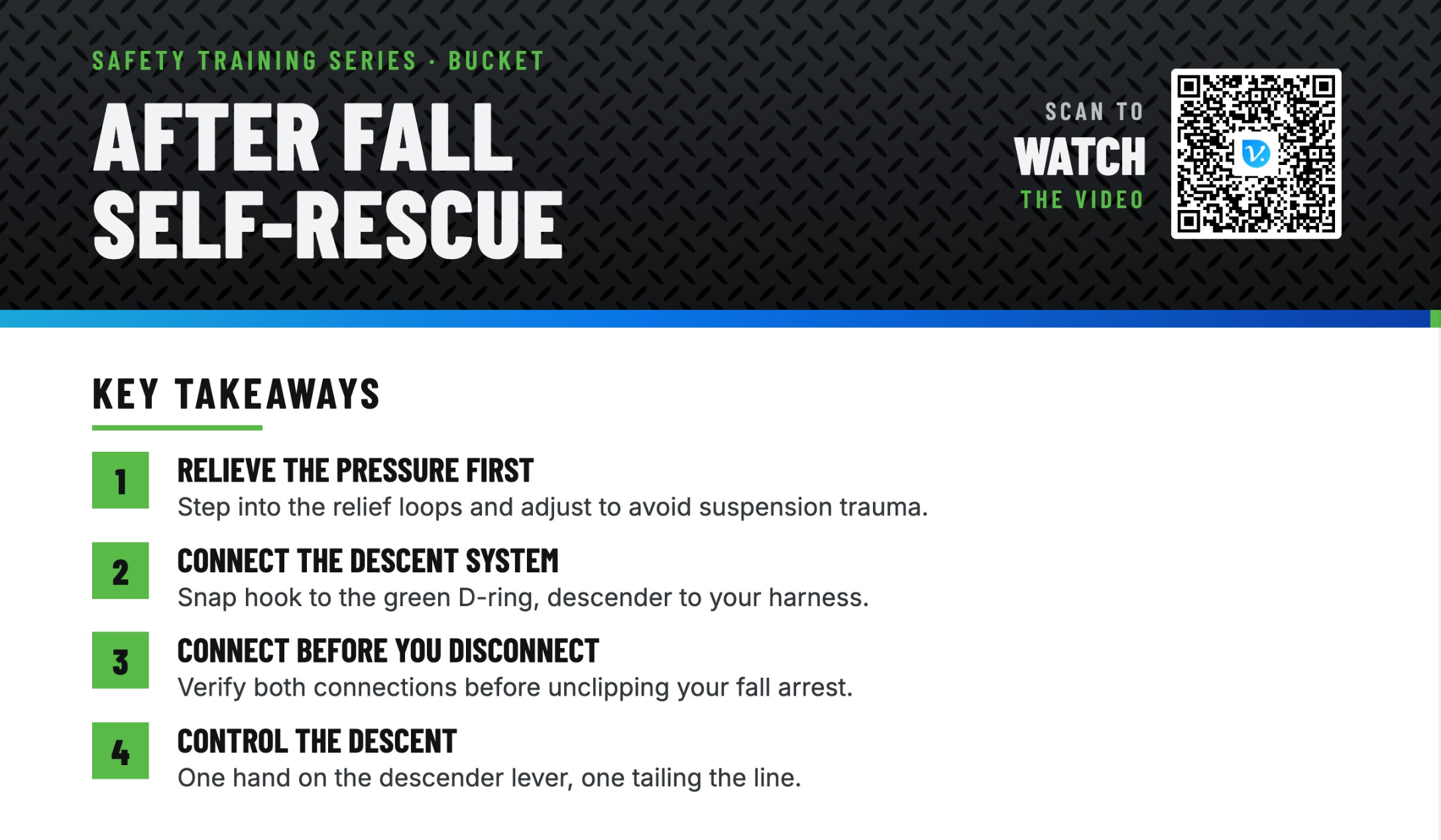 After Fall Self-Rescue 1-Pager